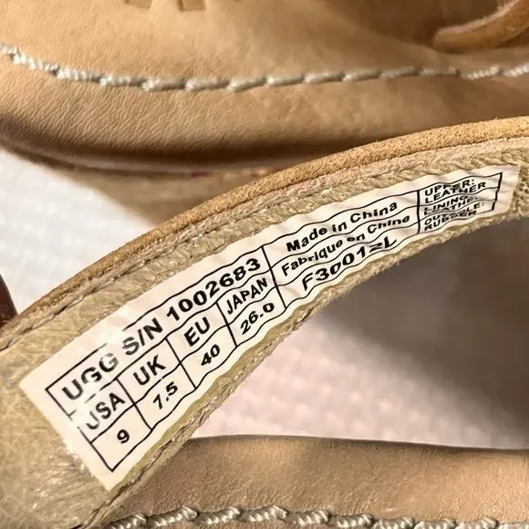 NIB Ugg Wedge High Heel Strappy Sandals Size 9 Brown Leather‎ - Picture 5 of 16